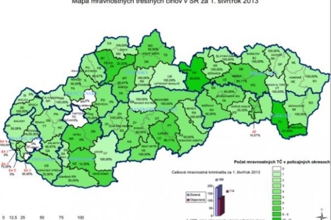 Mapa mravnostných trestných činov za 1. štvrťrok