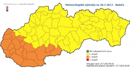 Výstraha