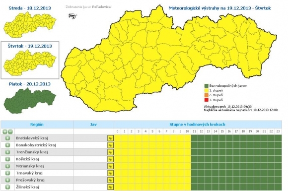 Poladovica