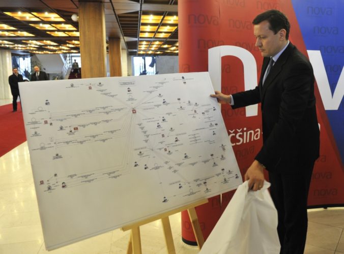 Daniel Lipšic odhalil zoznam tých, čo sa vraj nabalili na kauze emisie