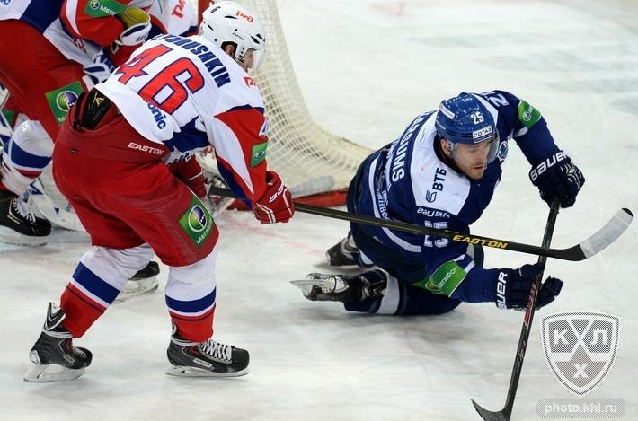 Lokomotiv jaroslavl dinamo moskva
