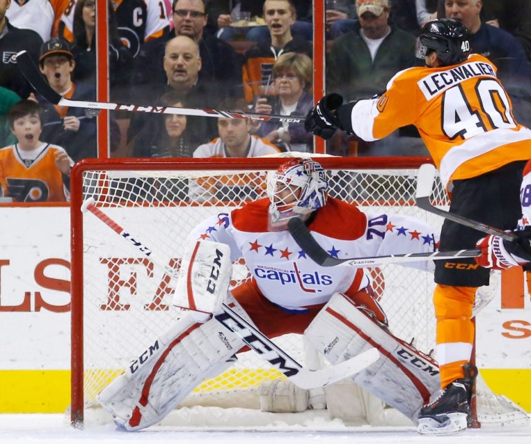 NHL