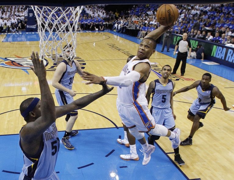 Basketbal