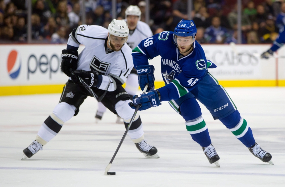 Gaborik