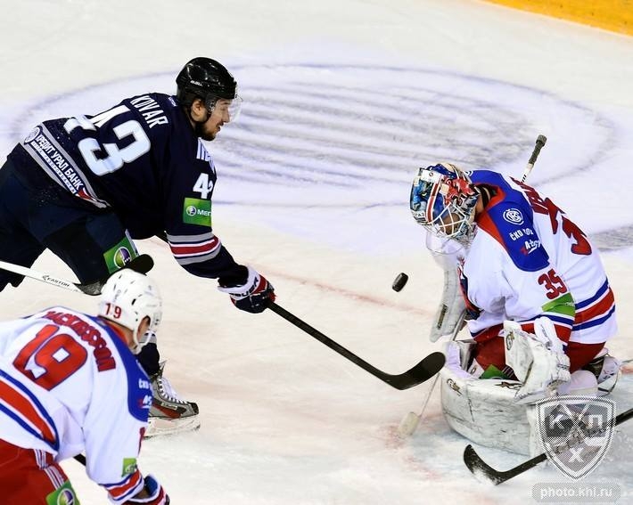 Lev praha metallurg magnitogorsk