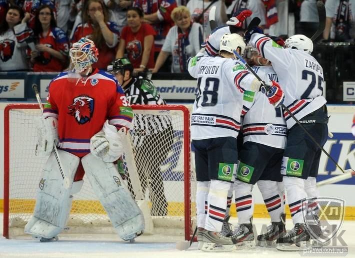 Metallurg Magnitogorsk Lev praha