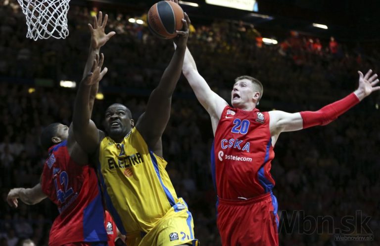 Basketbal