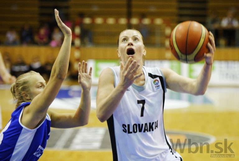 Basketbal