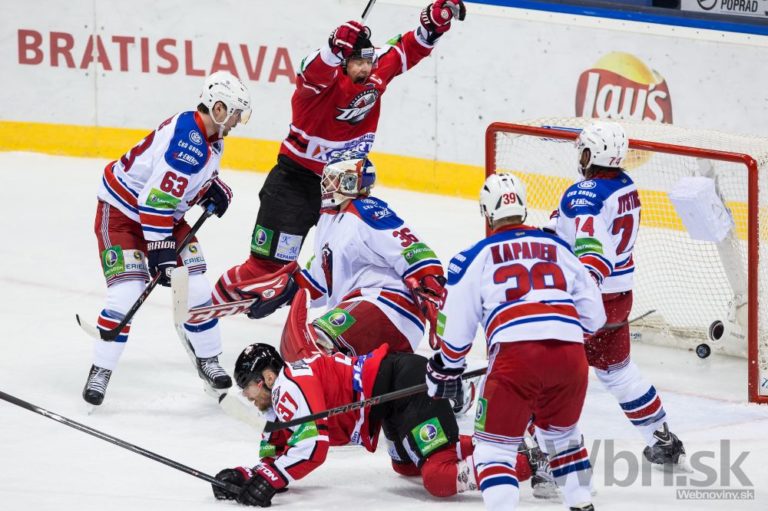 HC Lev Praha