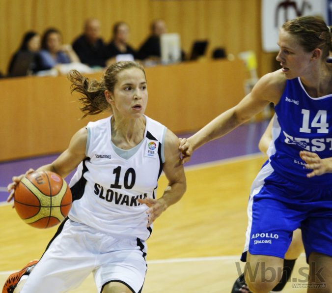 Slovenská basketbalová reprezentácia žien