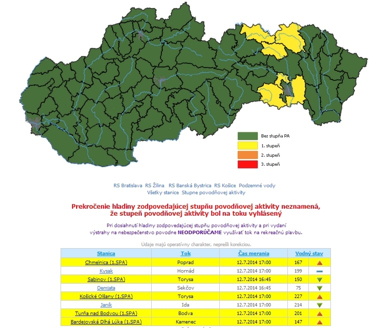 Povodne