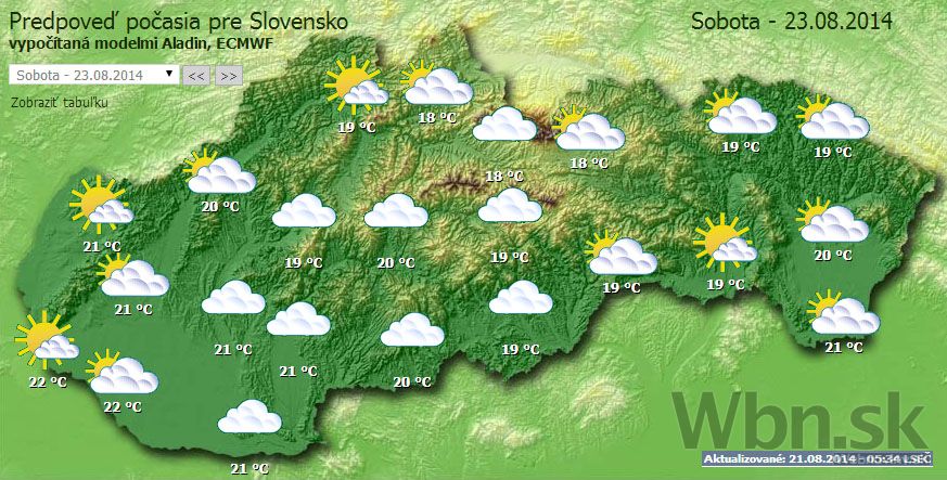 Počasie