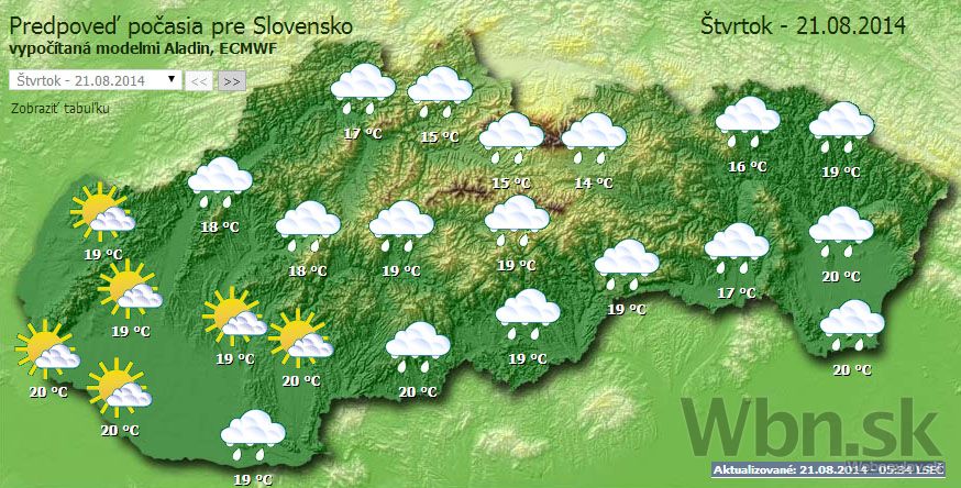Počasie
