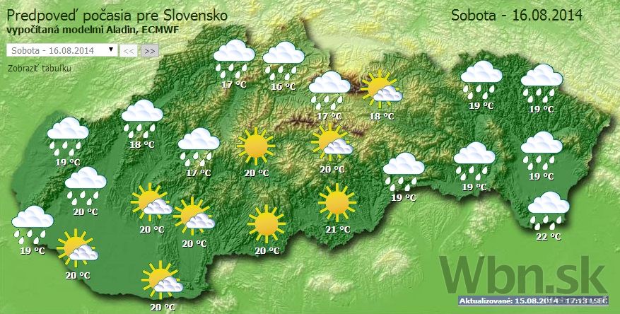 Počasie
