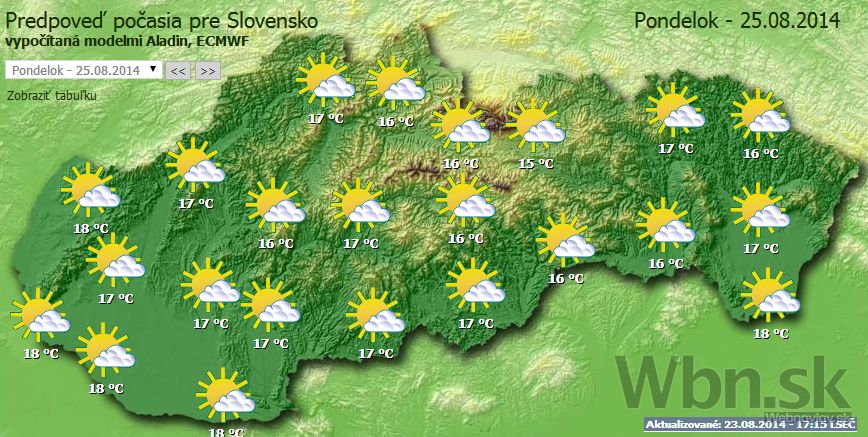 Počasie