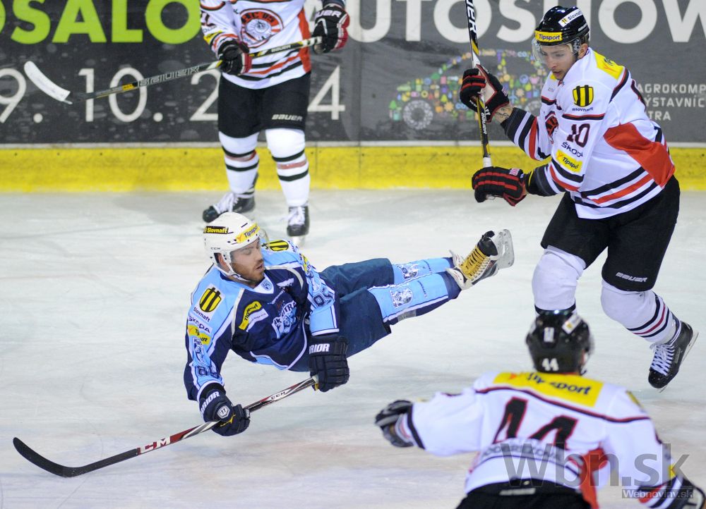Piatkové zápasy hokejovej Tipsport extraligy