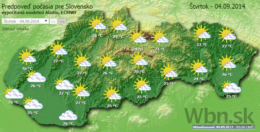 Počasie