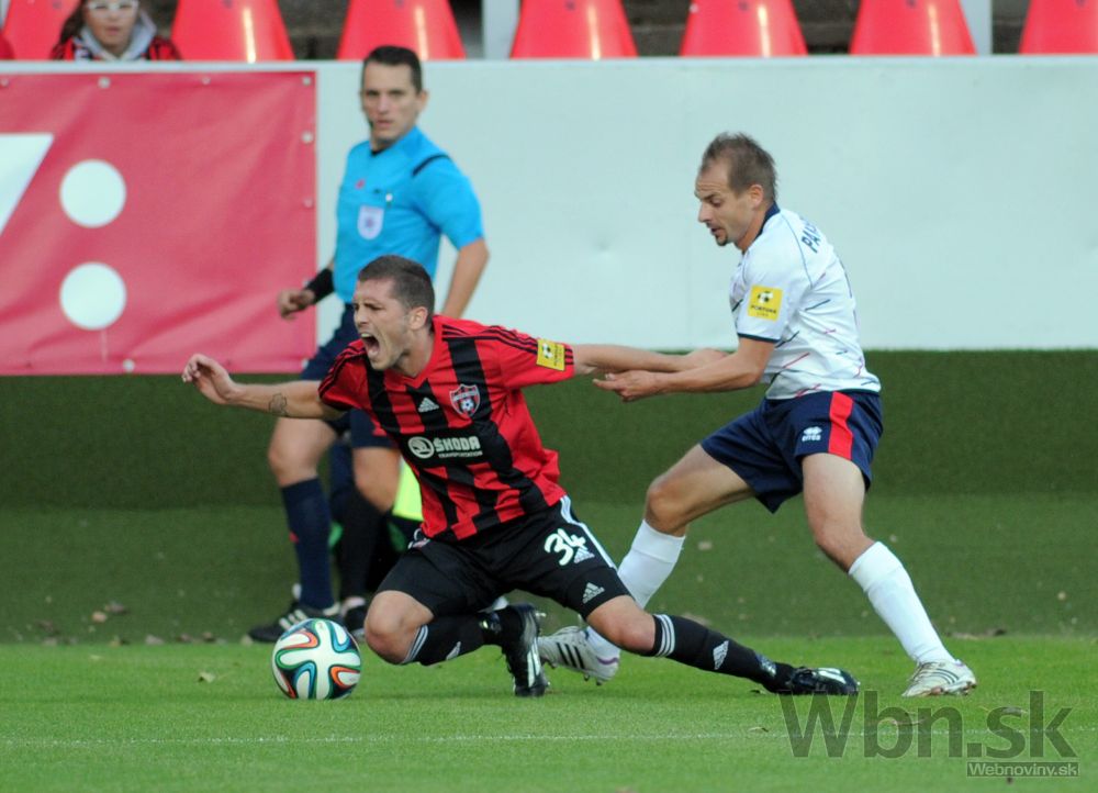 Zápasy 12. kola Fortuna ligy