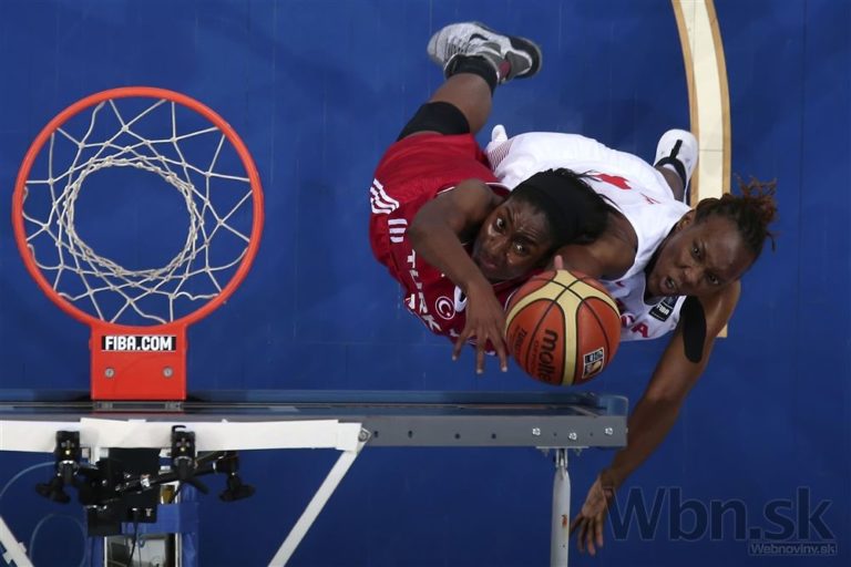 Basketbal