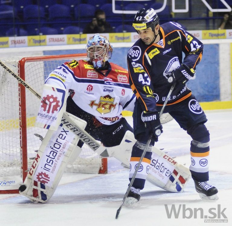 Deviate kolo hokejovej Tipsport extraligy