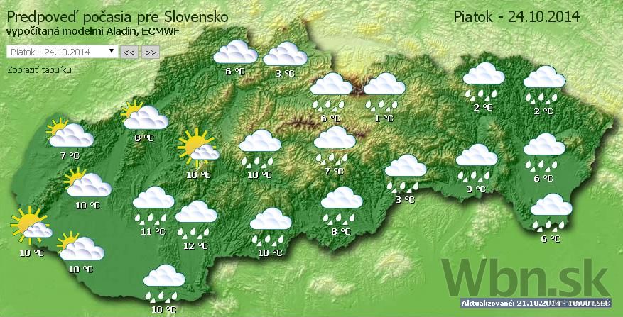 Počasie