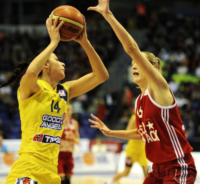 Basketbalistky Good Angels Košice nestačili na Wislu Krakov