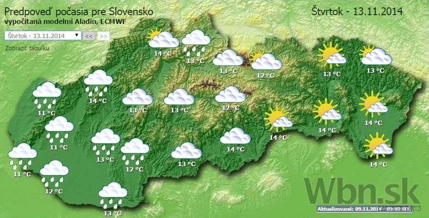 Počasie vo štvrtok