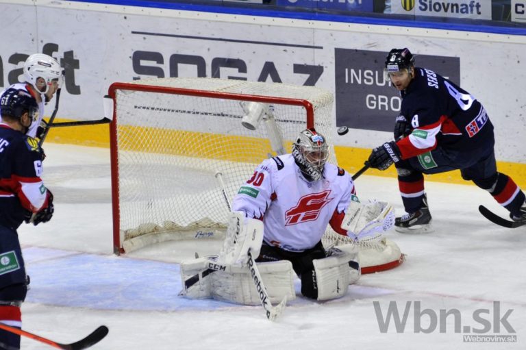 Slovan Bratislava nestačil na Omsk