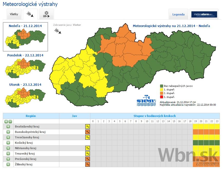 Vystraha