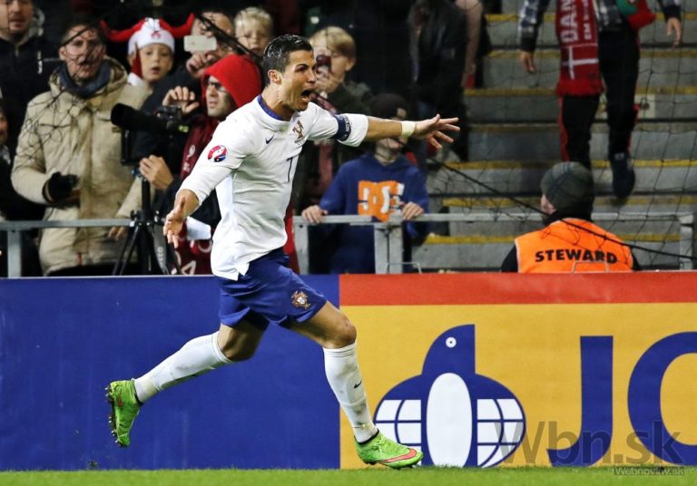 Christiano Ronaldo