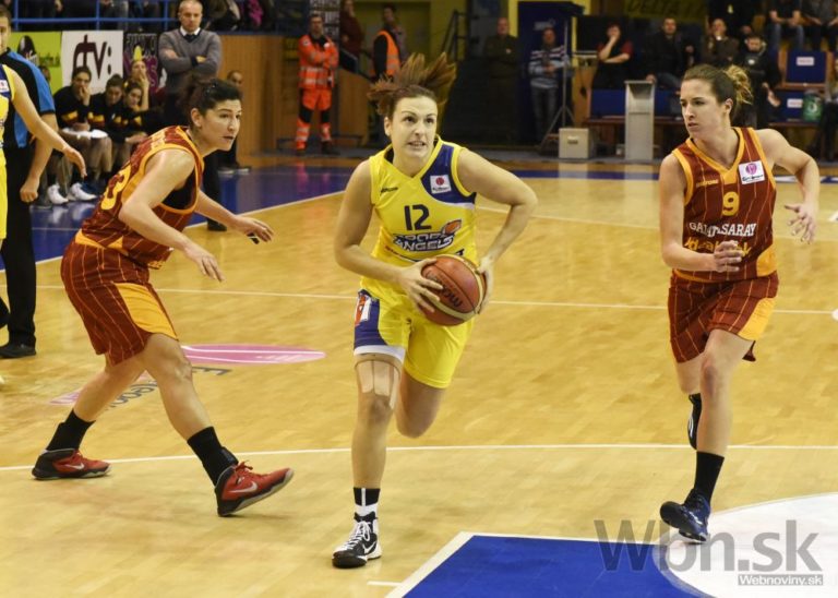 Košičanky zdolali obhajcu trofeje