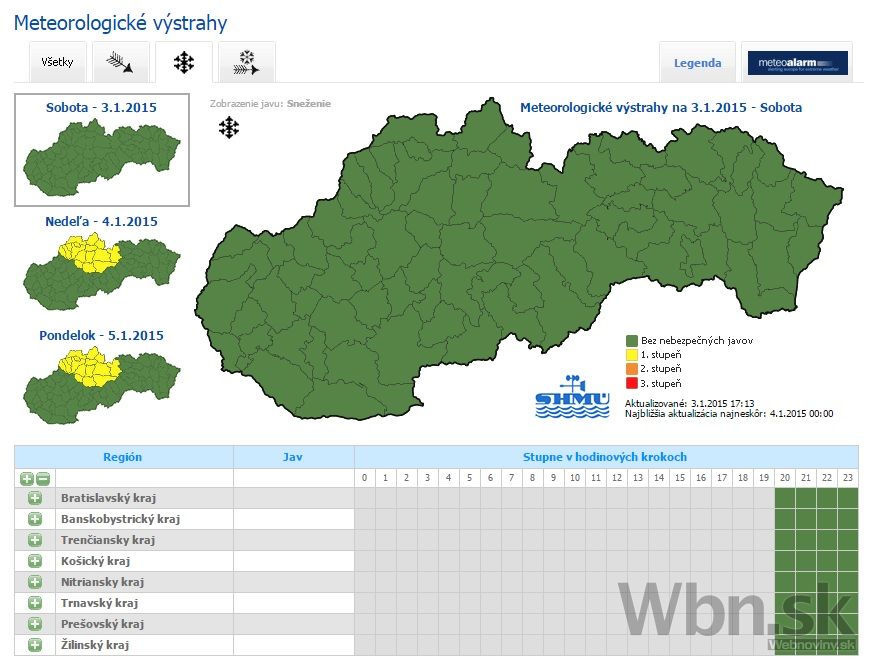 Vystraha