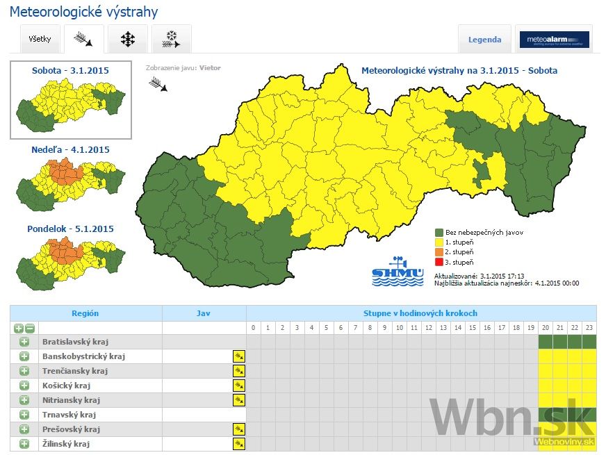 Vystraha