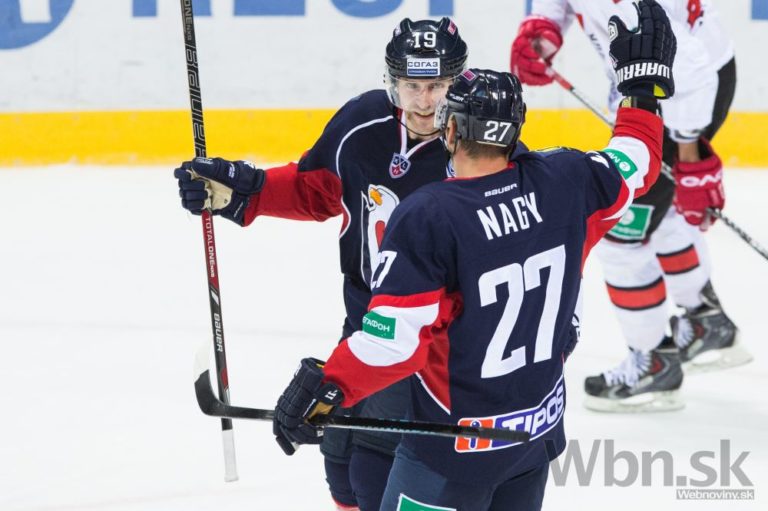Ladislav Nagy