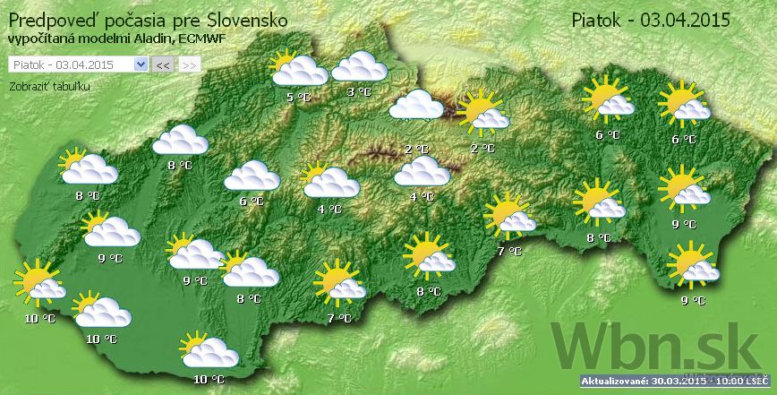 Počasie