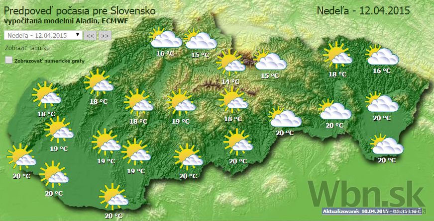 Počasie