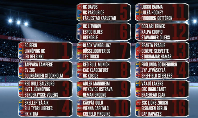 Liga majstrov