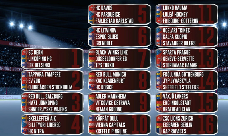 Liga majstrov