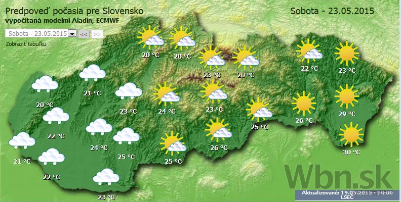 Sobota