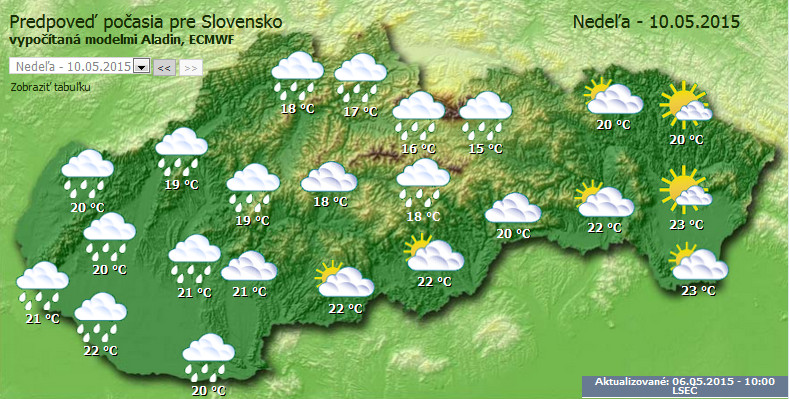Voskresenie