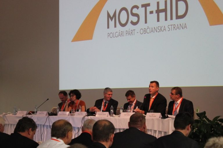 Most Híd