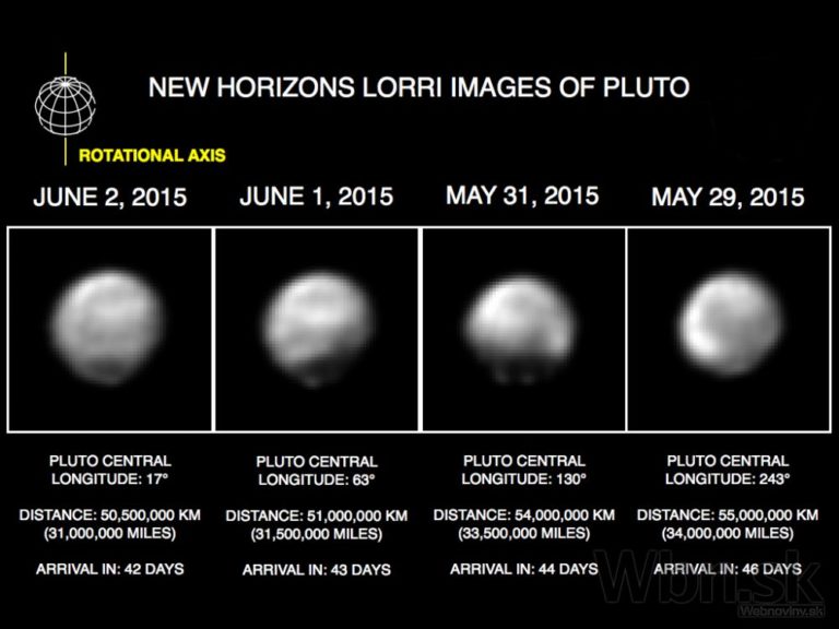 Pluto