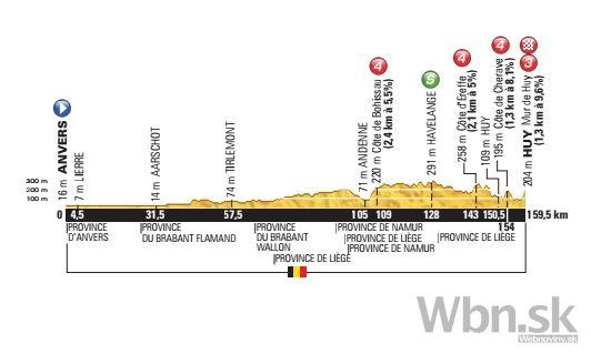 Tour de France (3. etapa)