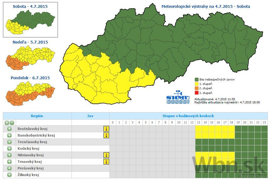 Výstraha - sobota