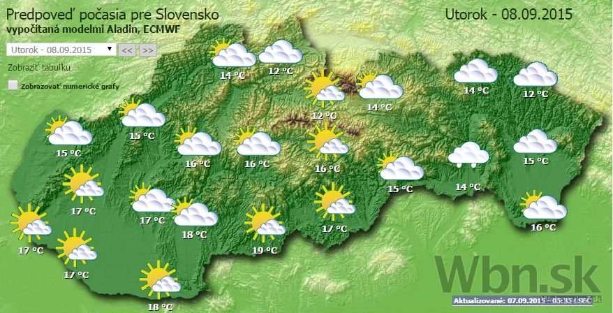 Počasie