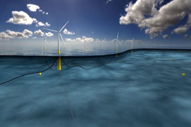 Veterná energia turbíny