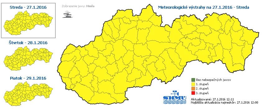Výstraha