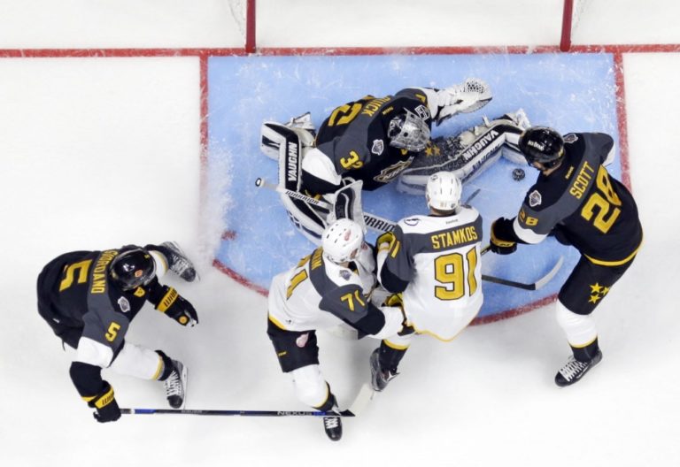 NHL
