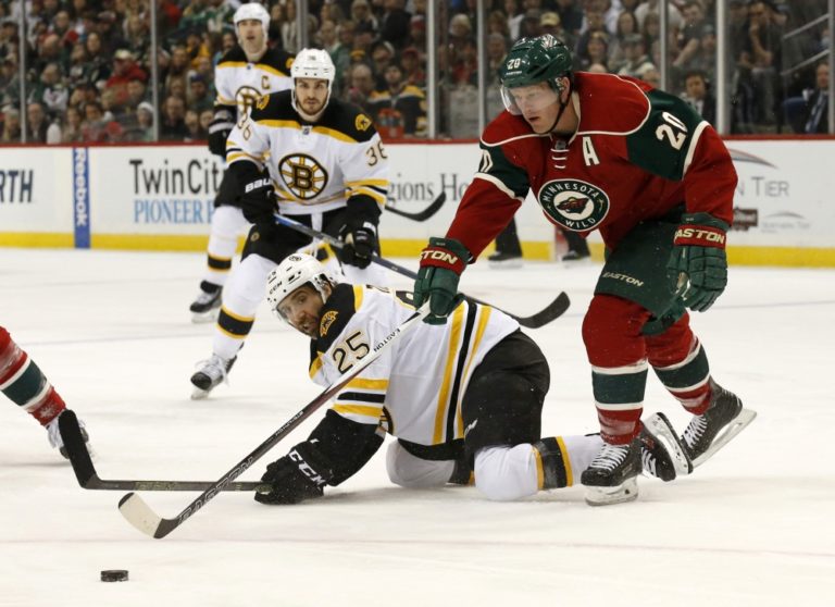 NHL