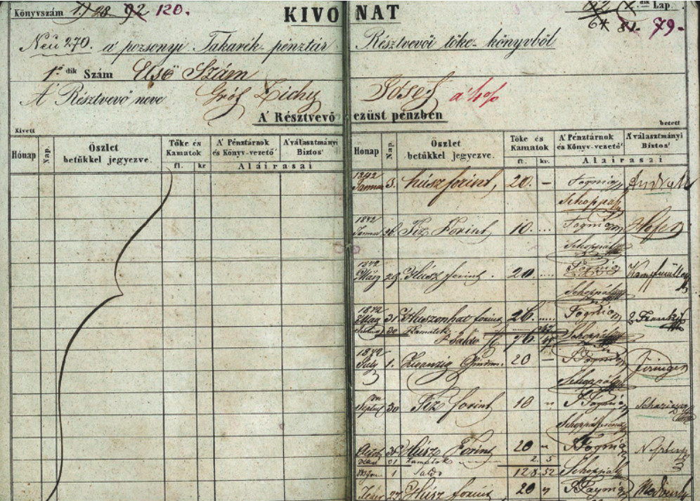 Vkladná knižka Bratislavskej sporiteľne z roku 1842 na meno gróf Jozef Zichy.